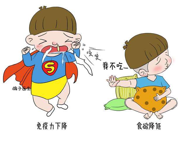 兒童小蝌蚪网站视频廠家分析微量元素與免疫力的關係