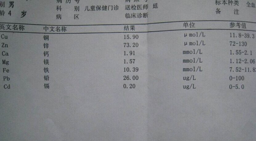 關於全自動小蝌蚪视频官网檢測微量元素的那些事兒